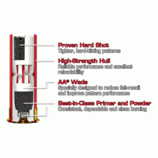 WINCHESTER AMMO AA TARGET 20GA. 2.75